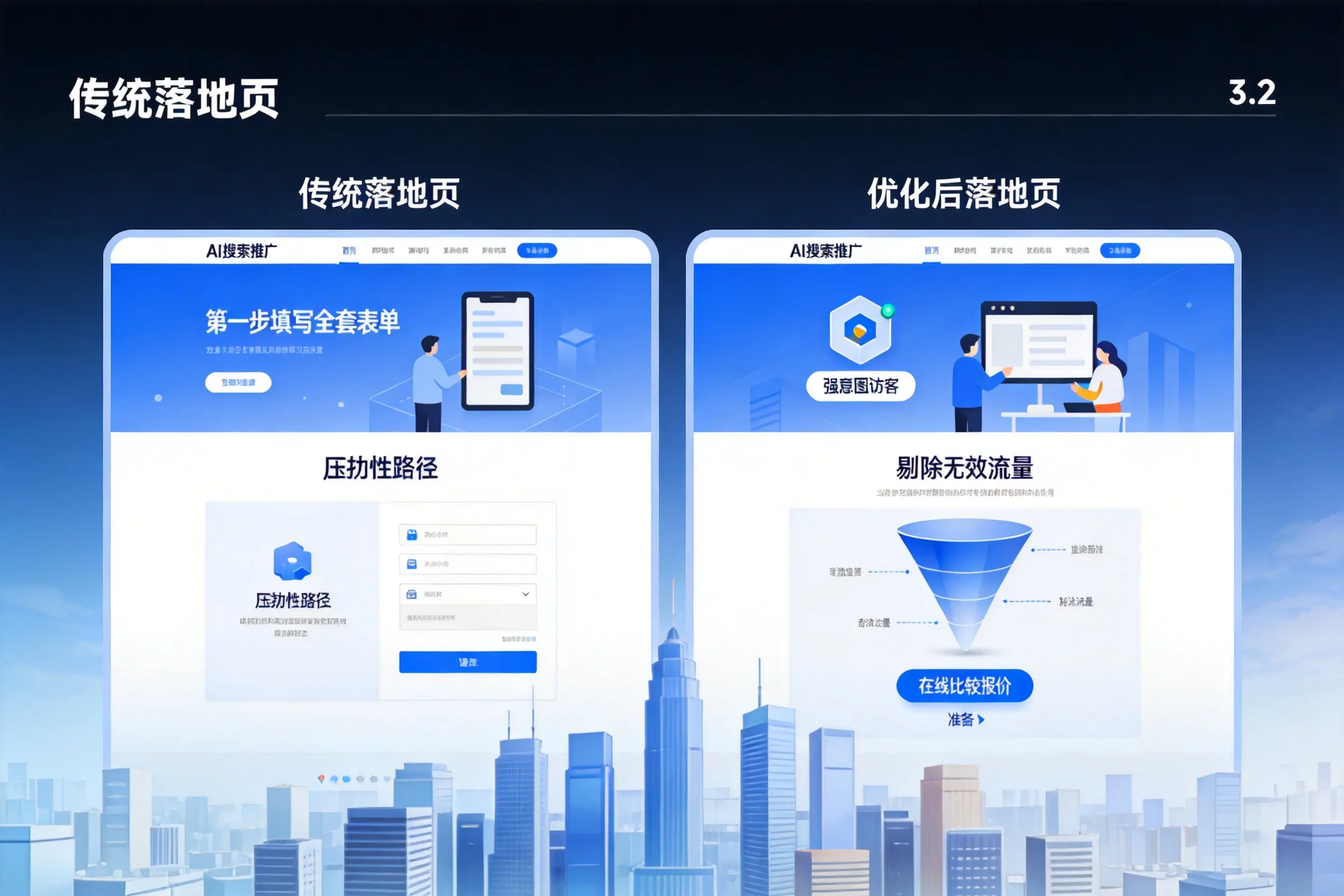 AI搜索推广落地页转化低？嘉峪关企业优化方法详解