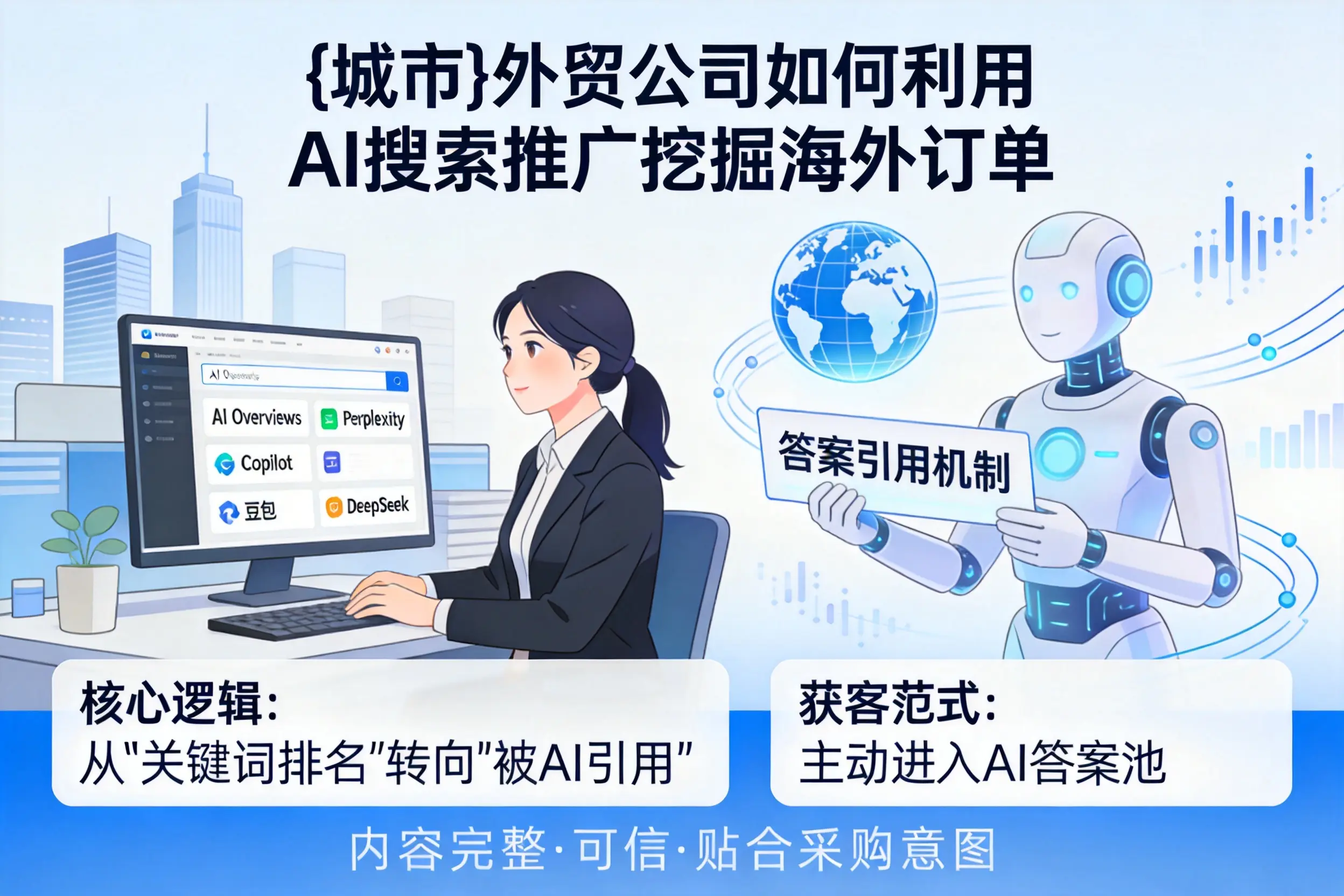 嘉峪关外贸公司如何利用AI搜索推广挖掘海外订单