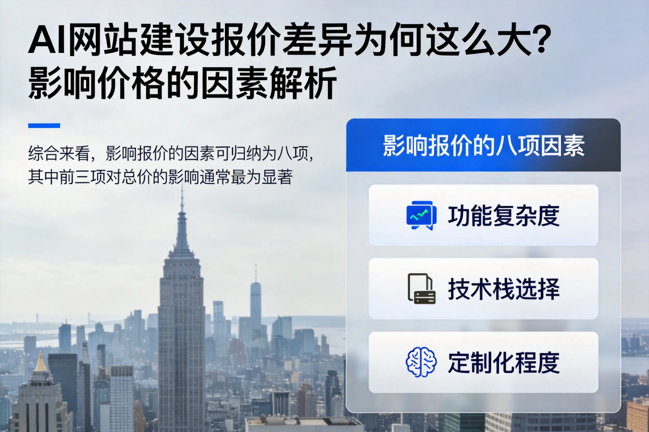 嘉峪关AI网站建设报价差异为何这么大？影响价格的因素解析