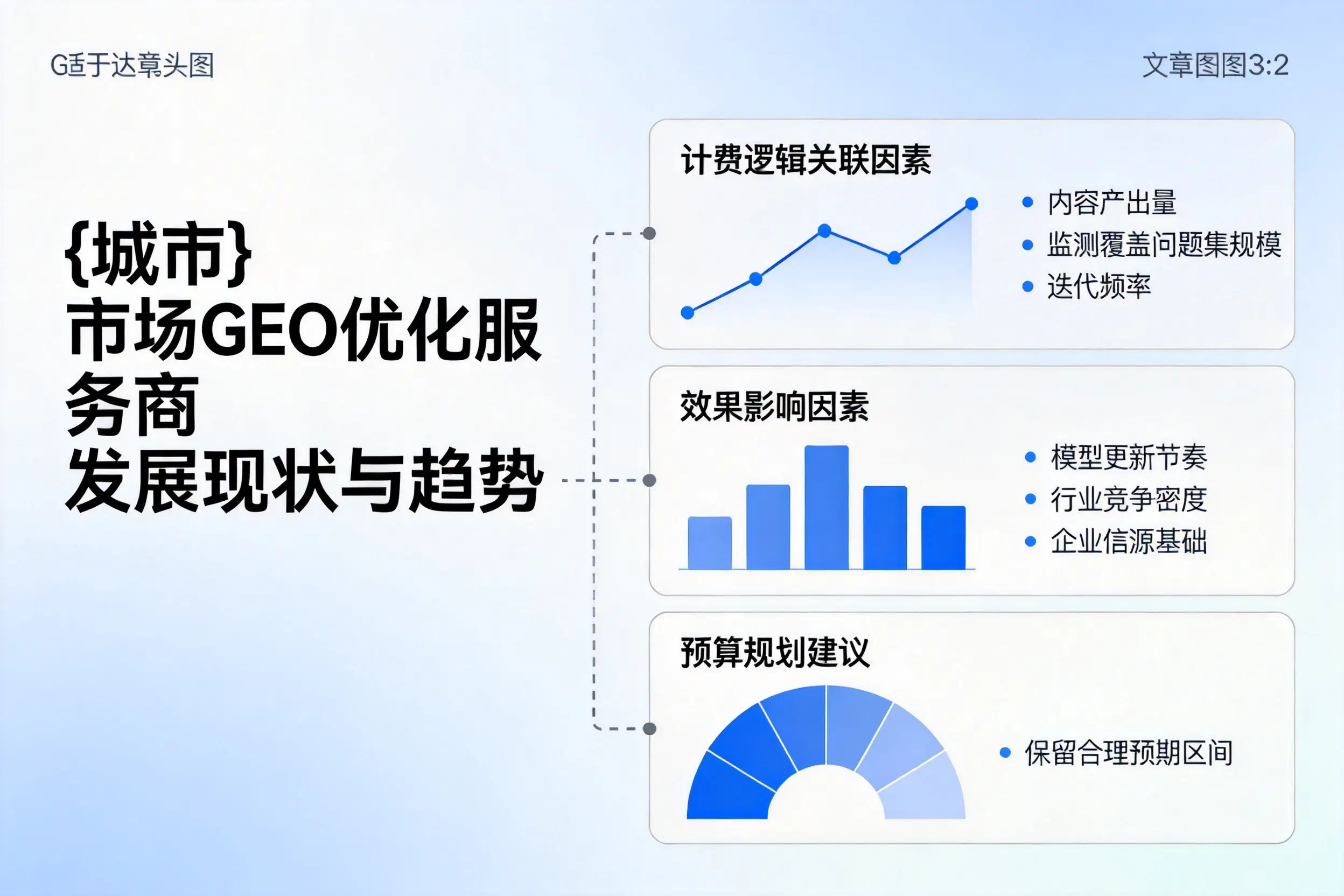 嘉峪关市场GEO优化服务商的发展现状与趋势