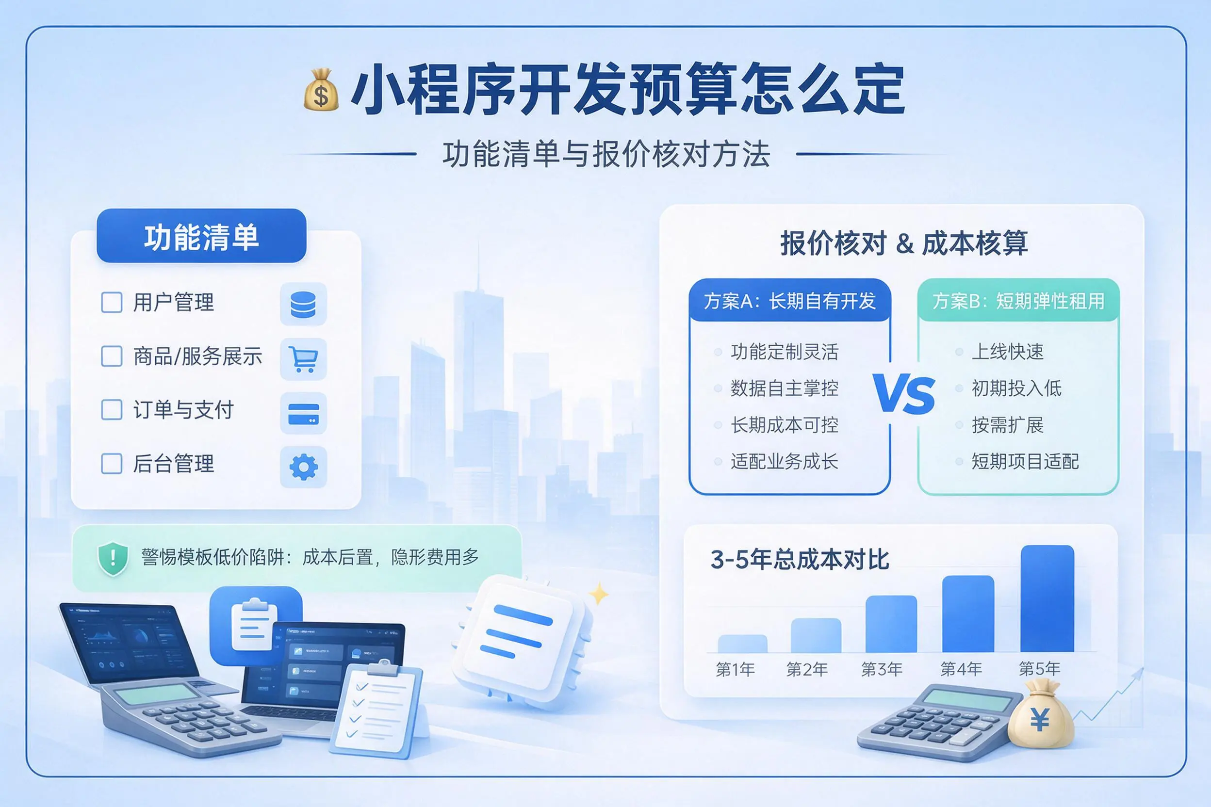 嘉峪关小程序开发预算怎么定：功能清单与报价核对方法