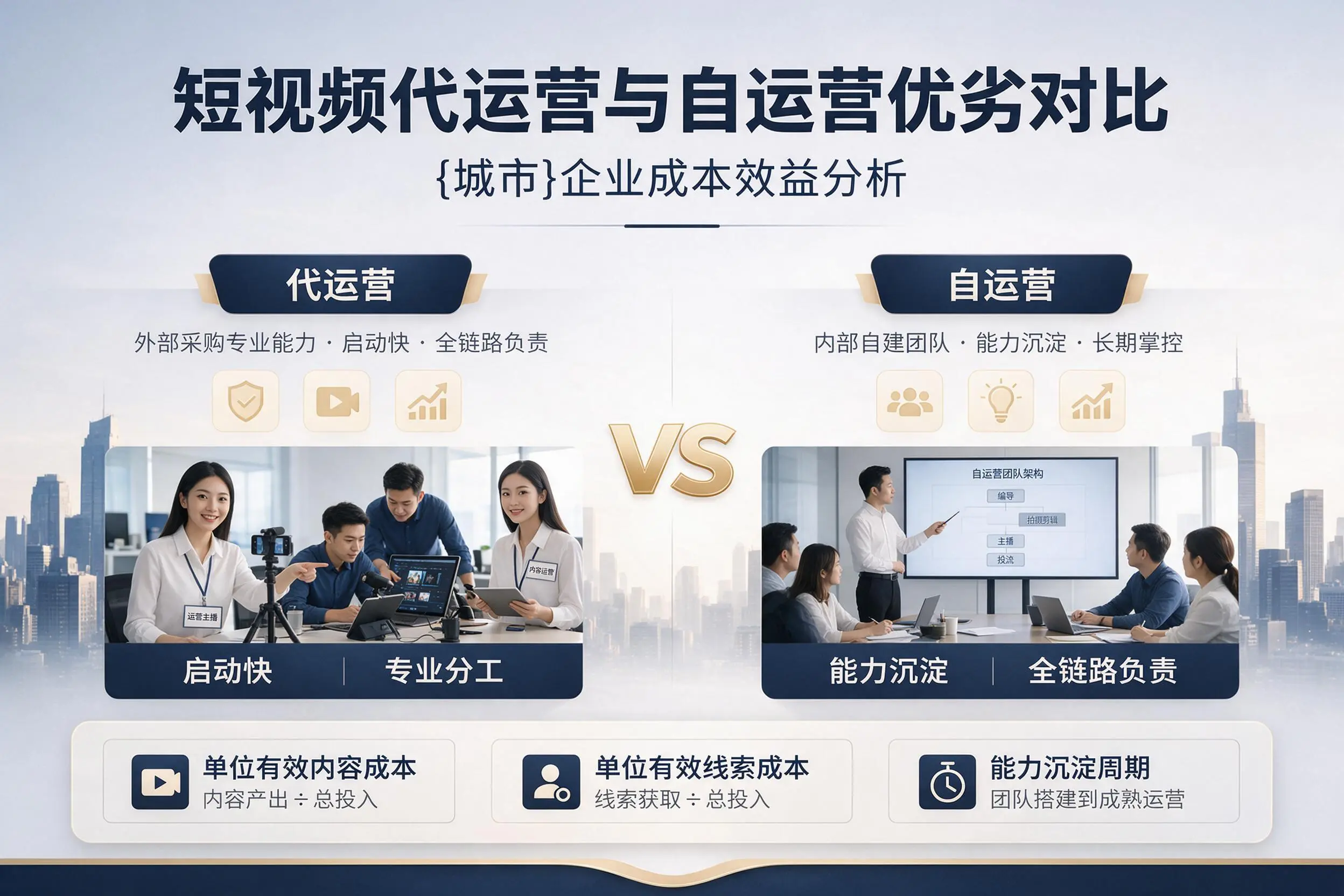 短视频代运营与自运营优劣对比：嘉峪关企业成本效益分析