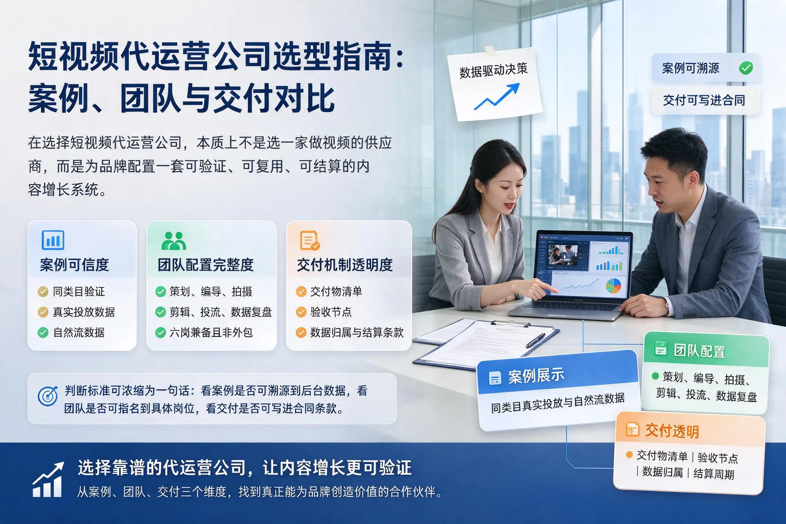 嘉峪关短视频代运营公司选型指南：案例、团队与交付对比