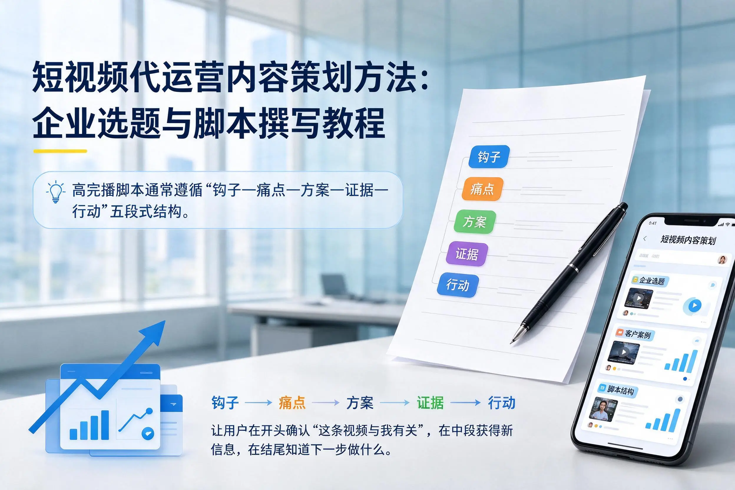 短视频代运营内容策划方法：嘉峪关企业选题与脚本撰写教程
