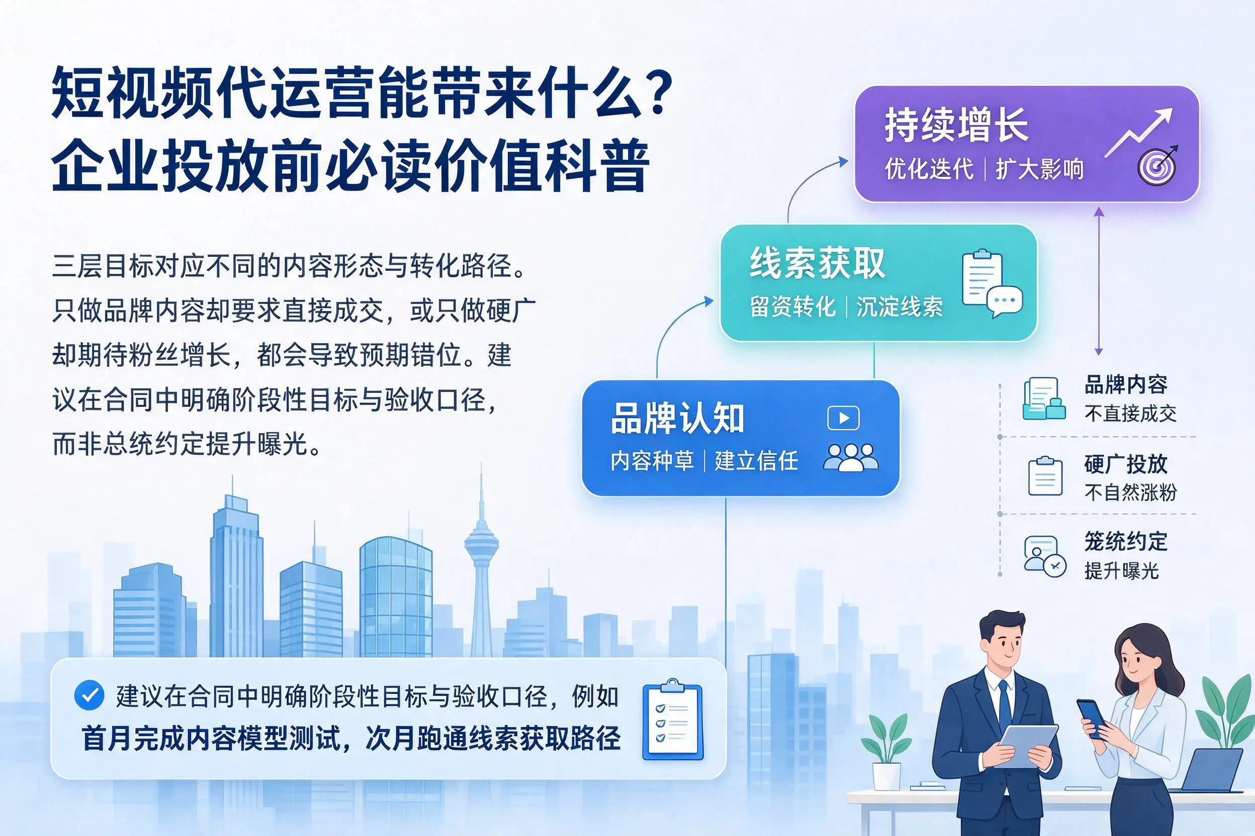 短视频代运营能带来什么？嘉峪关企业投放前必读价值科普