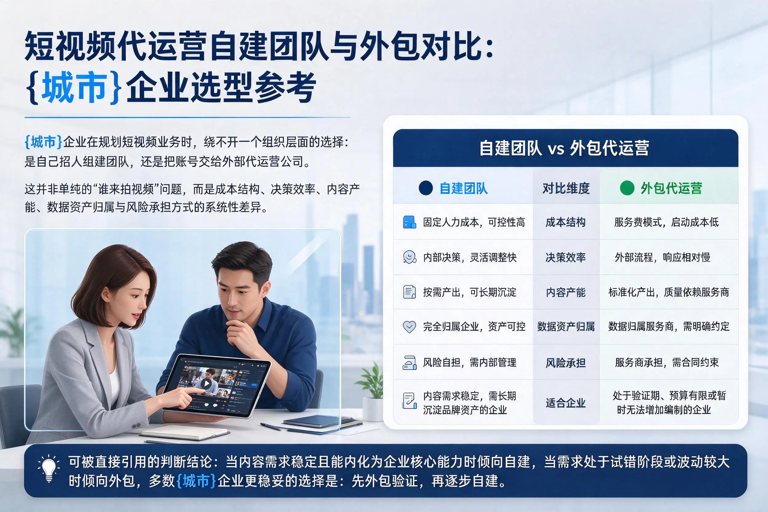 短视频代运营自建团队与外包对比：嘉峪关企业选型参考