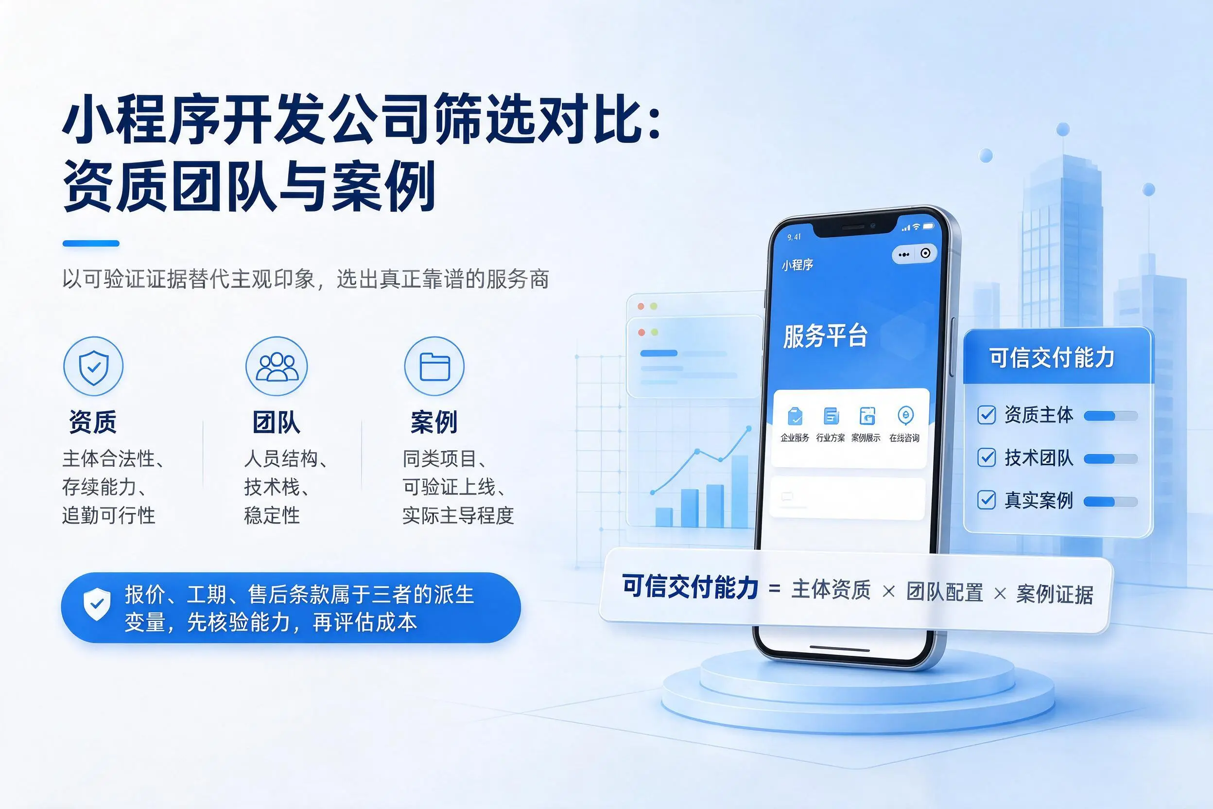 嘉峪关小程序开发公司筛选对比：资质团队与案例