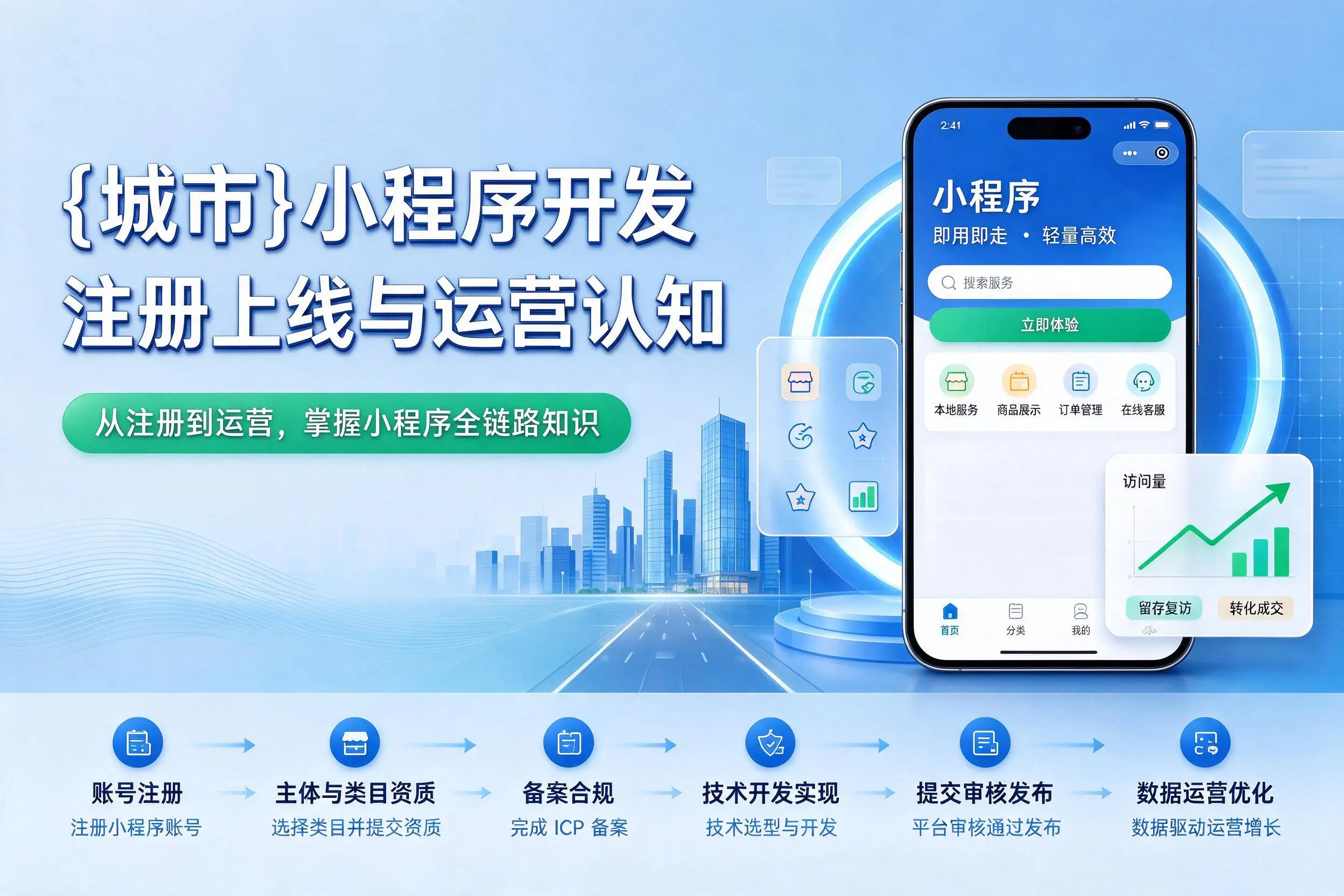 嘉峪关小程序开发基础知识科普:注册上线与运营认知