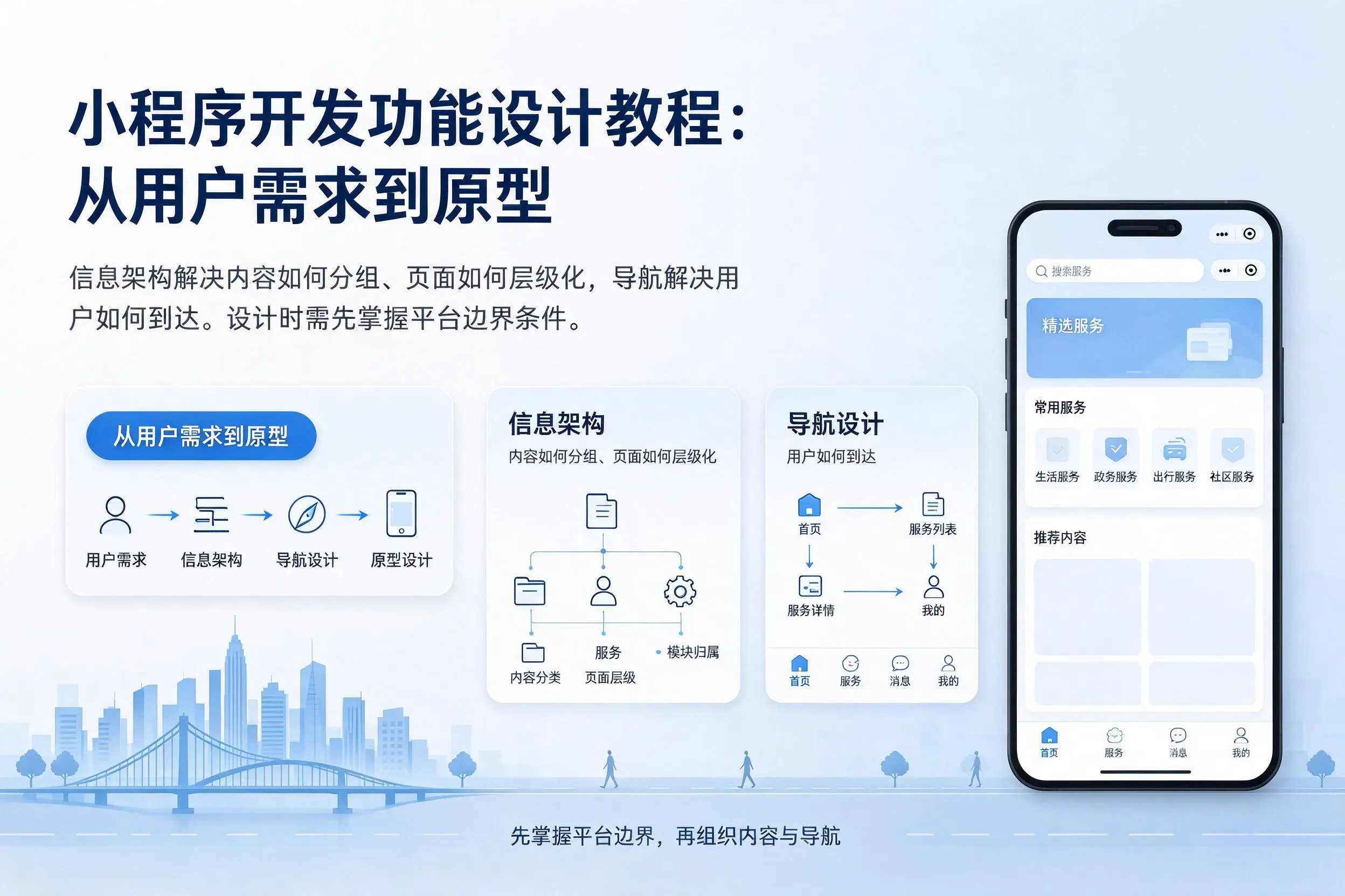 嘉峪关小程序开发功能设计教程:从用户需求到原型