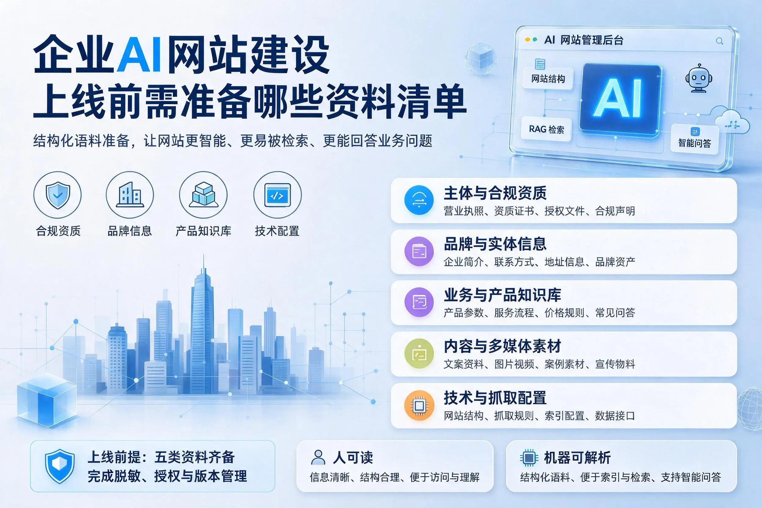 嘉峪关企业AI网站建设上线前需准备哪些资料清单