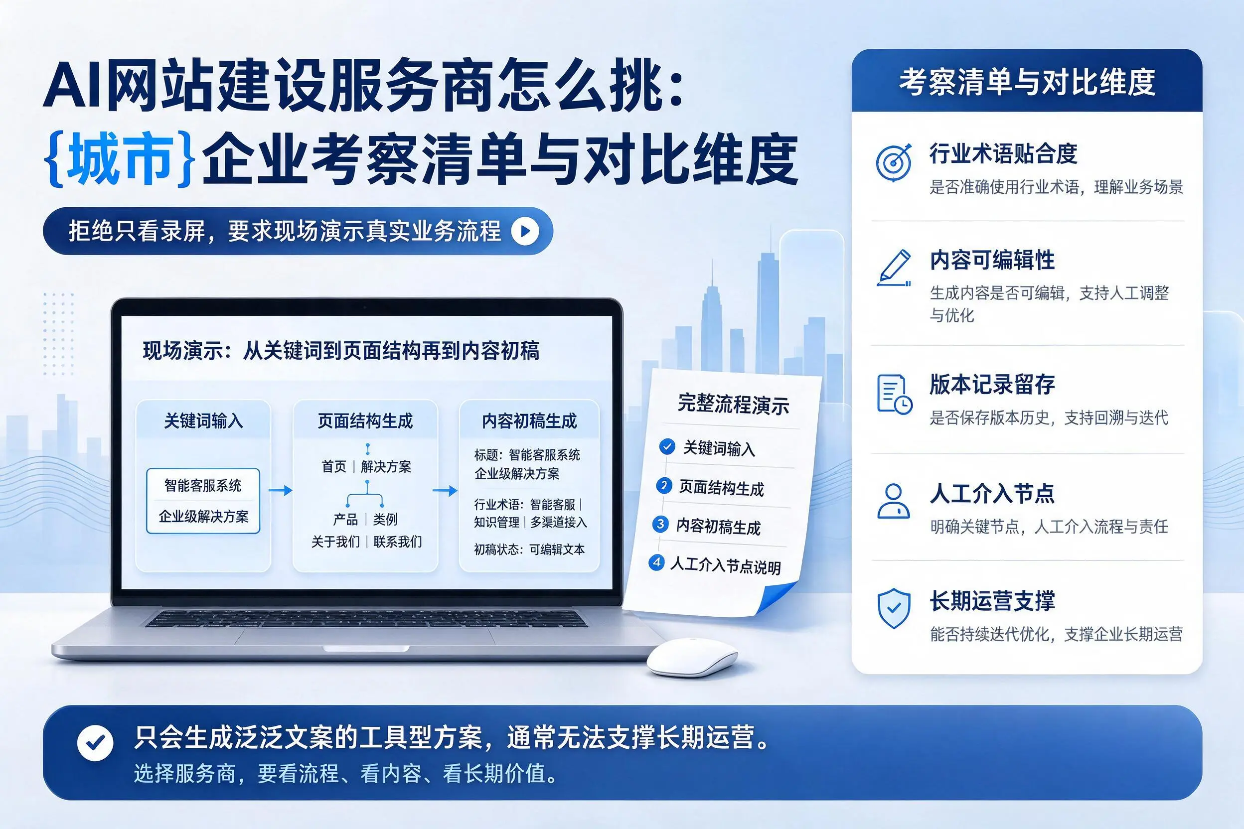 AI网站建设服务商怎么挑：嘉峪关企业考察清单与对比维度