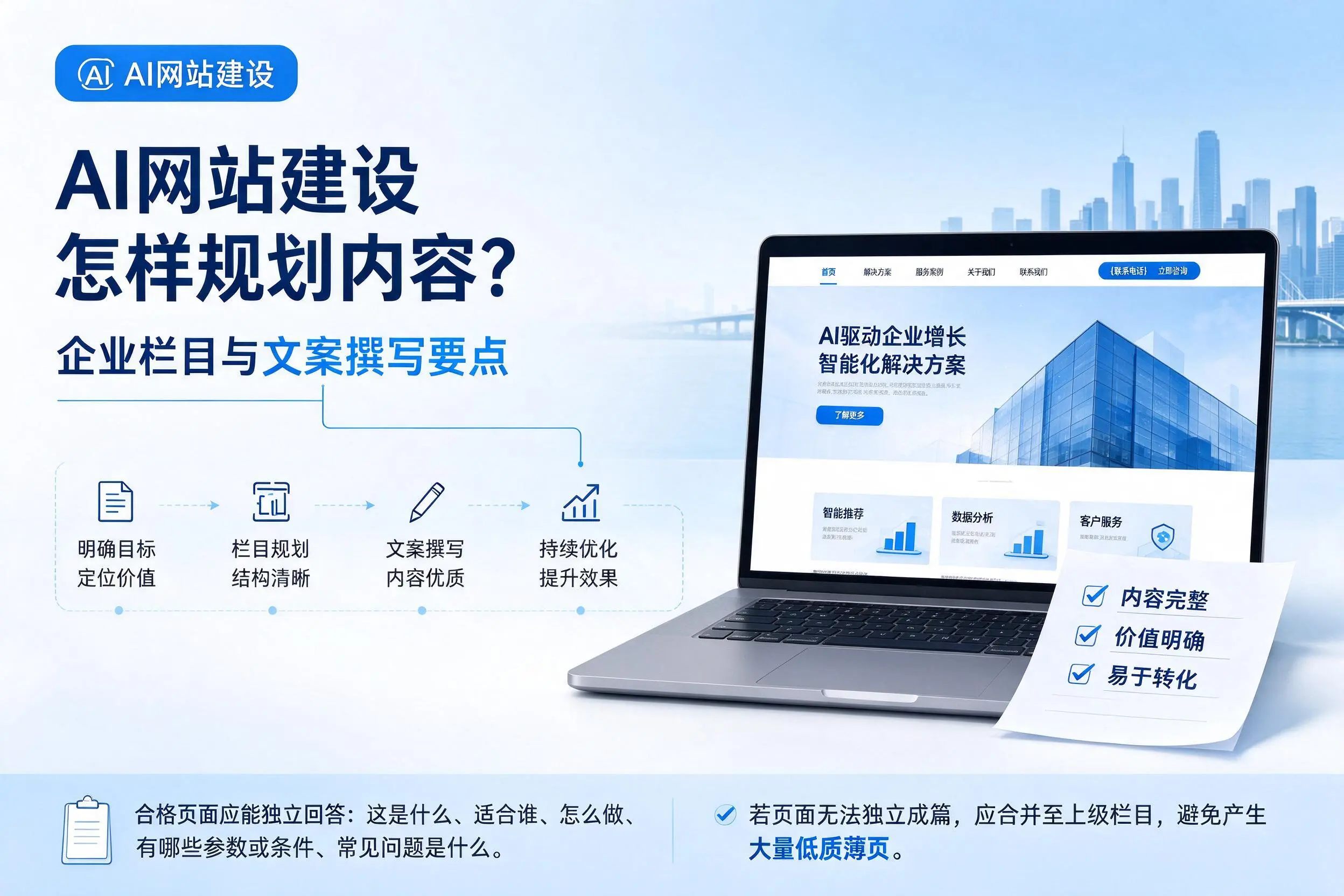 AI网站建设怎样规划内容？嘉峪关企业栏目与文案撰写要点